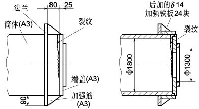 Ф1.8m×7m水泥球磨机筒体断裂的修复方法