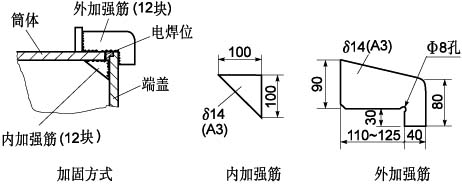 Ф1.8m×7m水泥球磨机筒体断裂的修复方法
