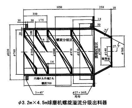 3.2m×4.5m格子球磨机改装为新型溢流球磨机的方法