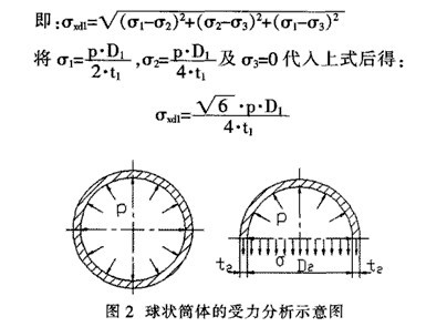 球磨机筒体的形状及规格尺寸