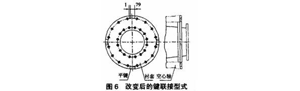 溢流型球磨机进出料衬套松脱处理方法