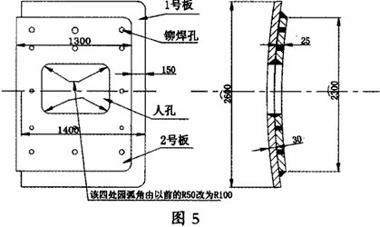 3.2m×3.5m格子球磨机设备筒体及人孔修复方案