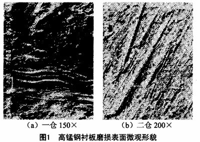 水泥球磨机衬板磨损失效分析