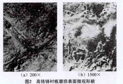水泥球磨机衬板磨损失效分析
