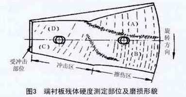 铁矿湿式溢流球磨机衬板磨损失效分析