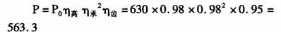 MQ3247球磨机筒体螺栓的选择进行验证