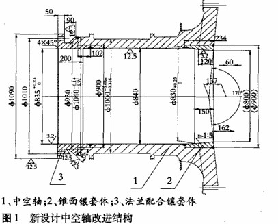 球磨机中空轴漏浆的处理措施